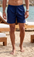 Men Printed Swim Shorts